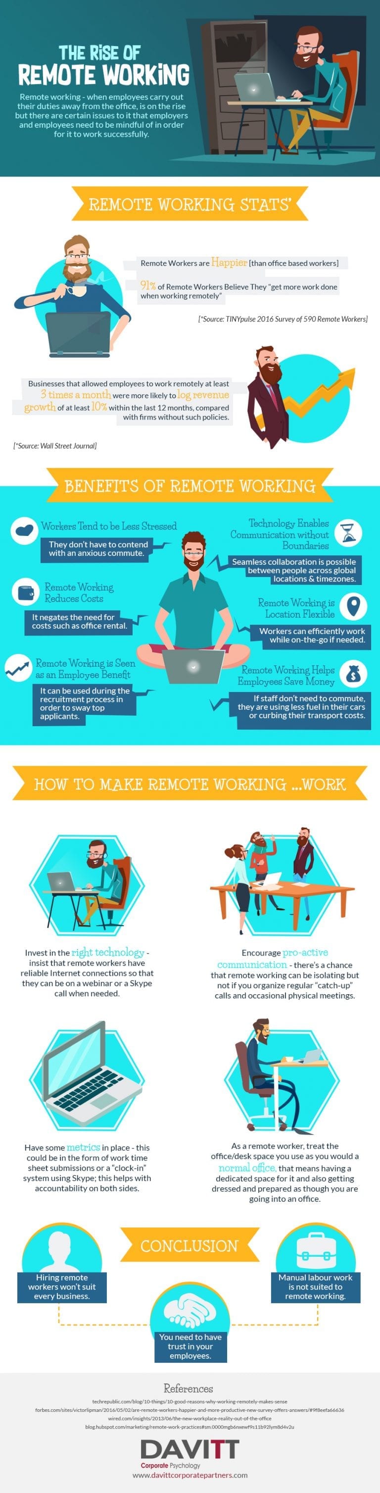 Why Remote Working Is On The Rise The Benefits Of Remote Work Why Remote Working Is On The Rise The Benefits Of Remote Work