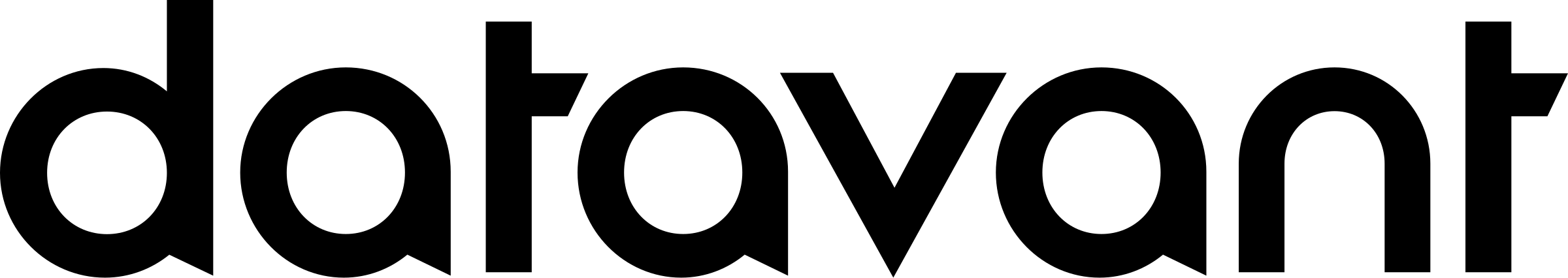 Datavant logo