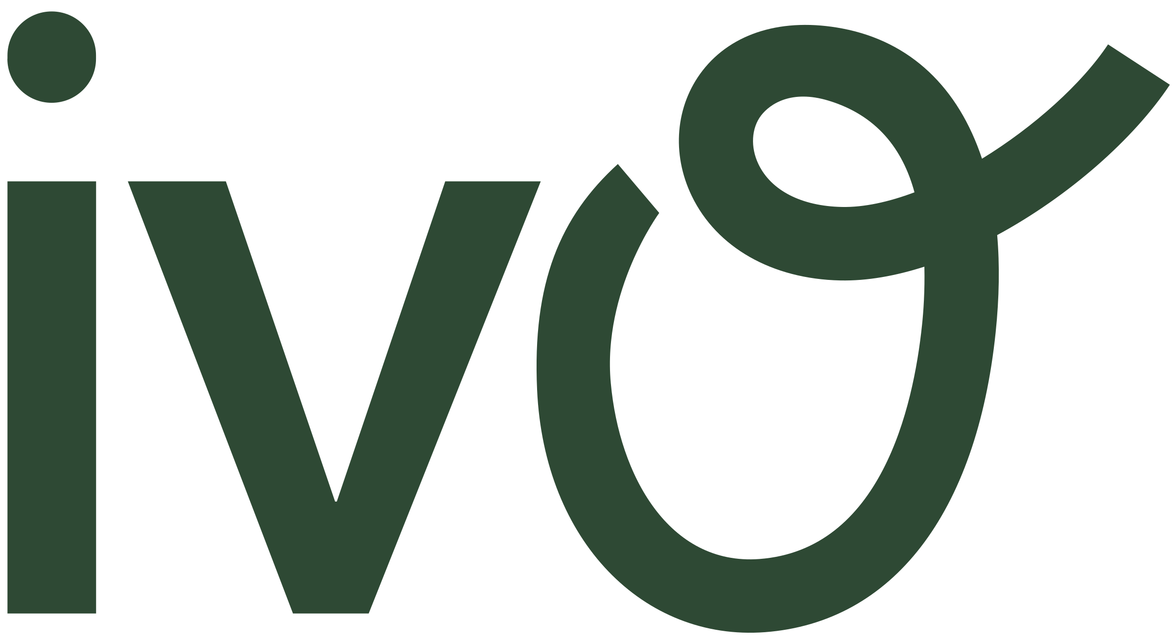 Ivo logo